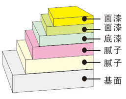 冠军国际(中国游)官方网站