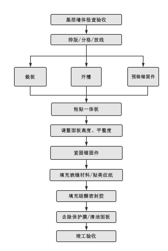 冠军国际(中国游)官方网站